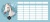 Órarend, tolltartóhoz, kétoldalas, LIZZYSULI, "Wild Beauty, Sport Club"